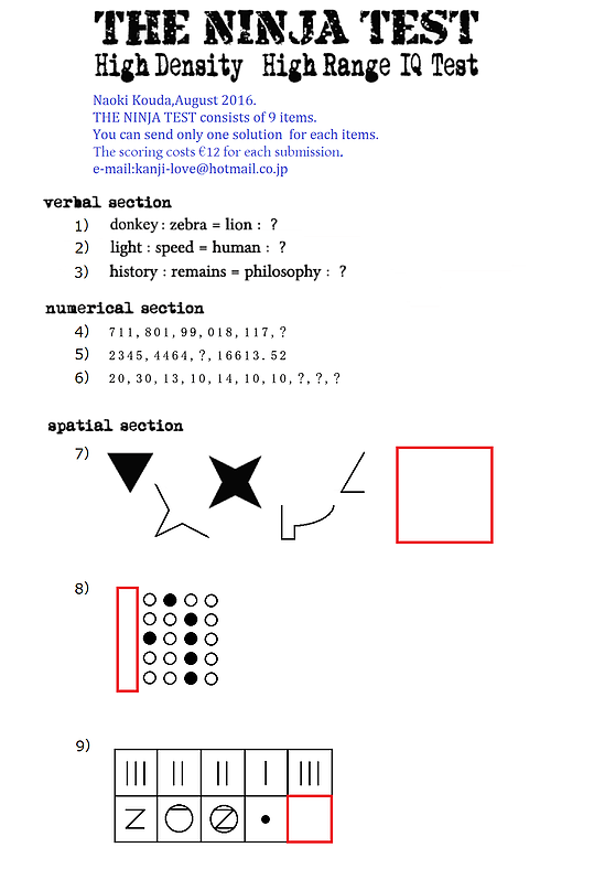 ハイレンジIQテスト　THE NINJA TEST　幸田直樹　「verbal（言語）」「spatial（図形）」「numerical（数列）」